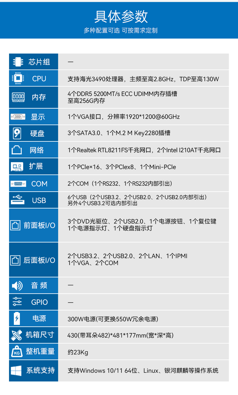 海光CPU上海工控机,国产工控上位机推荐,支持win/麒麟系统,DT-610L-B3490MB.jpg