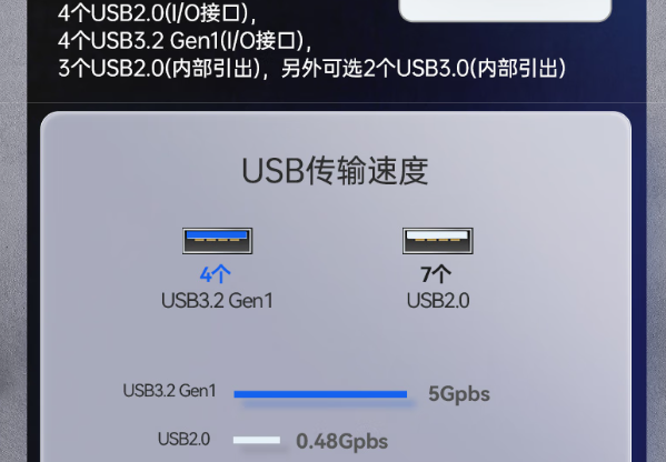 东田国产海光河北工控机接口.png