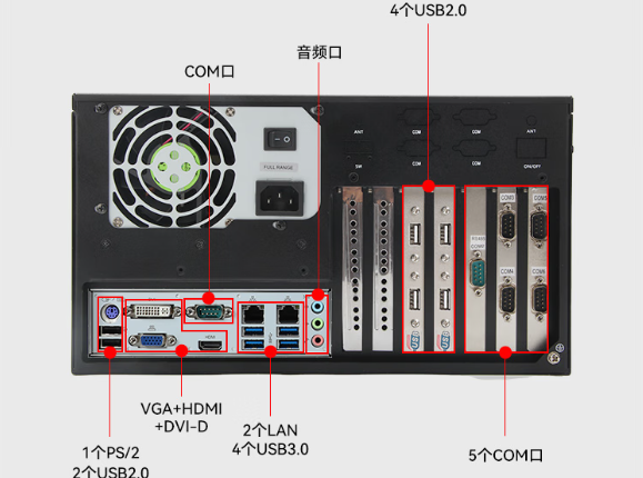 东田国产兆芯上海工控机端口.png