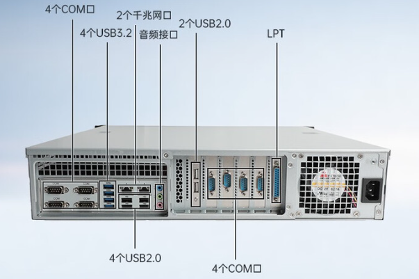 东田工控国产化上海工控机端口.png