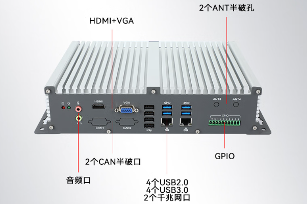 东田无风扇宁波工控机端口.png