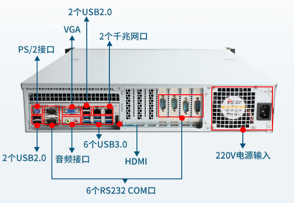 东田国产宁波工控机端口.png