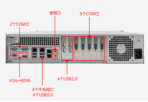 东田国产化上海工控机端口.png
