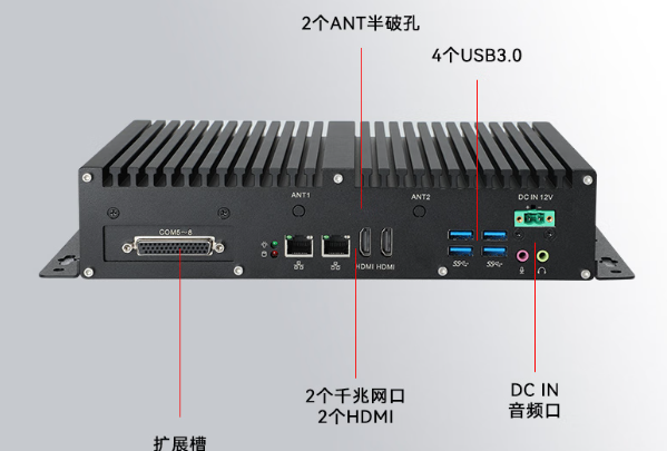东田嵌入式计算机端口.png