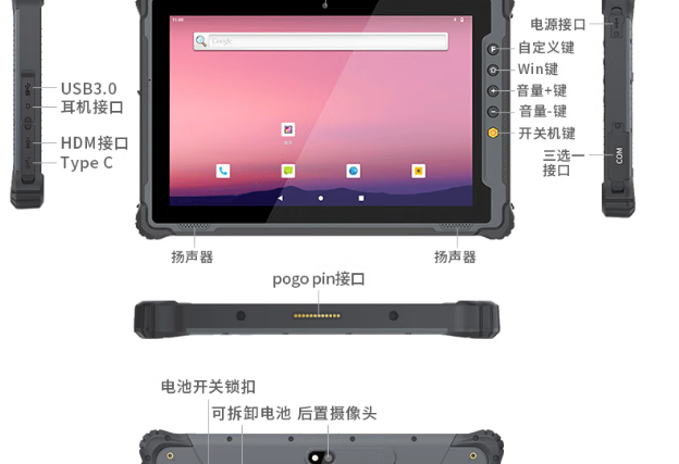 东田国产三防平板电脑外观接口.png