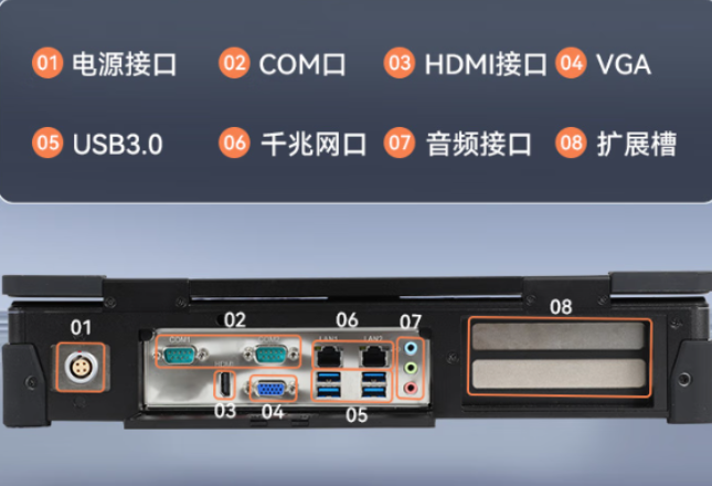 东田国产加固计算机扩展槽.png