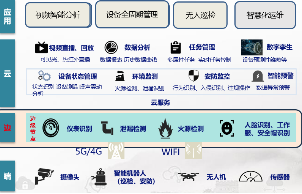 东田国产化工控机应用.png