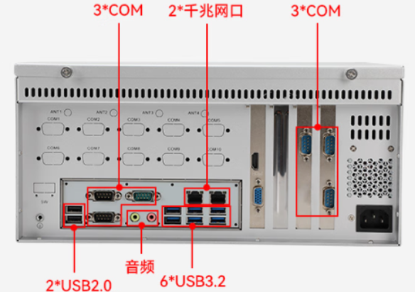 国产化重庆工控机端口.png