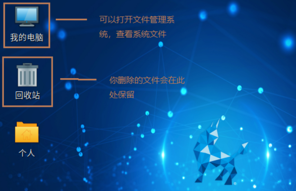 东田三防平板支持银河麒麟.png