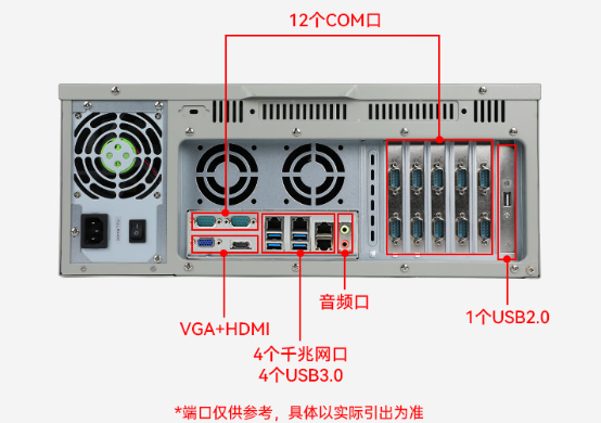 东田国产海光广东工控机端口.png