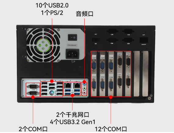 东田飞腾D2000广东工控机端口.png