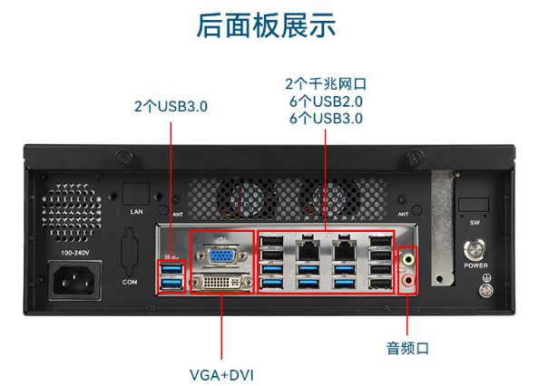 东田国产统信系统工控机端口.png