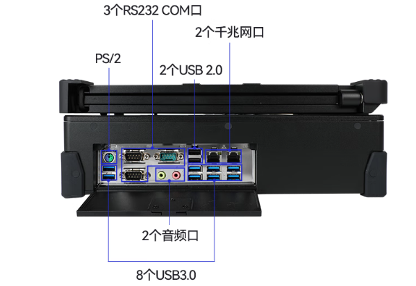 东田国产加固便携机端口.png