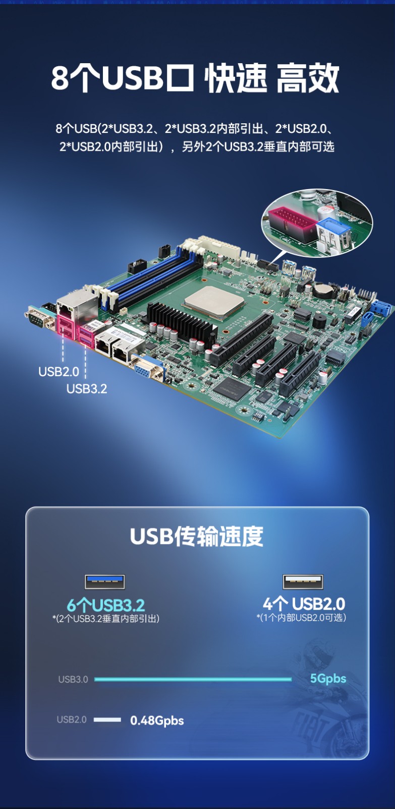 海光3490上位机,智能制造与信息安全国产工控主机推荐,DT-24306-B3490MB.jpg