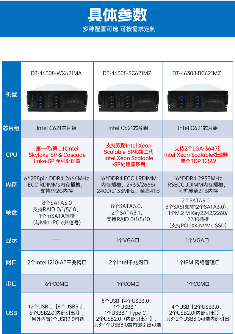 至强CPU海南工控机,智慧交通边缘计算工控方案,DT-46308-WX621MA.jpg