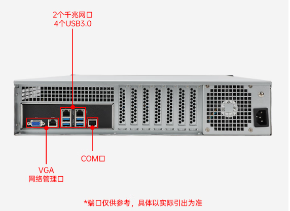 东田国产海光2U海南工控机端口png 东田国产海光2U海南工控机端口png