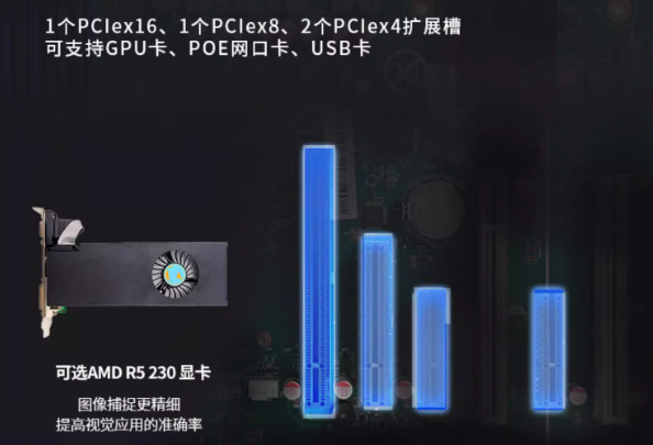东田国产化保定工控机扩展性能.png 东田国产化保定工控机扩展性能.png