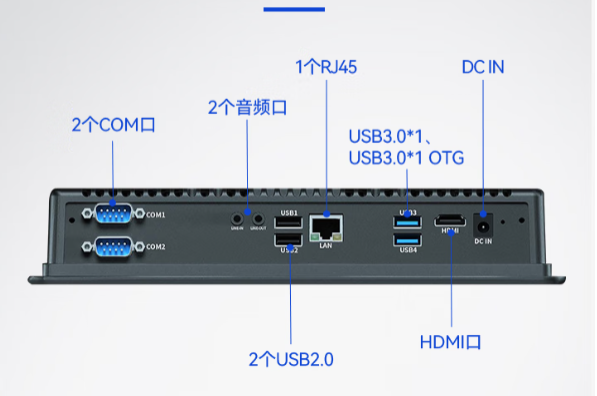 东田国产工业一体机处理器.png 东田国产工业一体机处理器.png